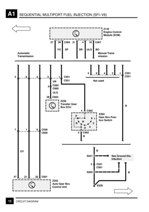 Page 31A1SEQUENTIAL MULTIPORT FUEL INJECTION (SFI±V8)
12CIRCUIT DIAGRAM18
Z132
Engine Control
Module (ECM)
27 C50529
31 4
Z255
Auto Gear Box
Control Unit
X294
Gear Box Posi-
tion Switch
E529
S551
5
YO
See Ground Dis-
tribution SP SR ULG
Not used
C501
C551
6 4 1 C501
C551564 1
4 C562
C559
C659B
B 5 C562 719
OY
C601 47 21 32
P
R
D321
N
B
2 C551
C501
S505
B Automatic
TransmissionManual Trans-
mission
C507
BO
3
3
Z256
Transfer Gear
Box ECU
C603 28
UN
ULG C560
C660 4 