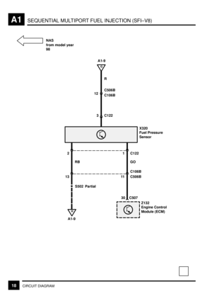 Page 37SEQUENTIAL MULTIPORT FUEL INJECTION (SFI±V8)A1
18CIRCUIT DIAGRAM
X320
Fuel Pressure
Sensor
R
11 C506B 13
C106B 1 C122 2
3 C122
GO RB12
C106B C506B
S502
Z132
Engine Control
Module (ECM)
C507 30
H
A1-9 NAS
from model year
98
G
A1-9
Partial 