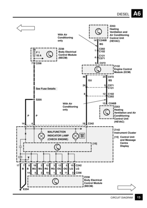 Page 50DIESELA6
13CIRCUIT DIAGRAM
E254
7 C242 17
BB
8
BG
1418
BG
52
RG
212
RG
103
OG
113
OG
95
LG
1115
LG
3 C256
Z238
Body Electrical
Control Module
(BECM)
30
F 1
10 AZ238
Body Electrical
Control Module
(BECM)
S205
See Fuse Details
P P
14 4
C258 7
C242 19
GU
Z253
Heating
Ventilation and Air
Conditioning
Control Unit
(HEVAC)
C246B 13
BG
12 C102
C202
C571
C121 5
8
24BS C572
2449
Z132
Engine Control
Module (ECM)
C572 9
4C121
C571
C202
C102 1
MALFUNCTION
INDICATOR LAMP
(CHECK ENGINE)
C246B 14Z253
Heating...