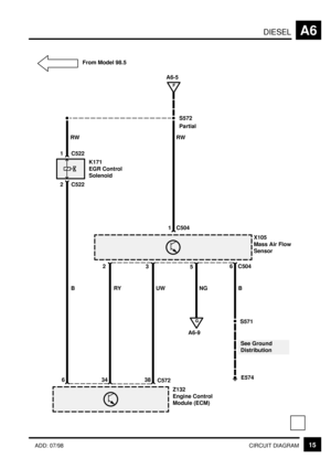 Page 52DIESELA6
15CIRCUIT DIAGRAM ADD: 07/98
1 C504
X105
Mass Air Flow
Sensor
26 C50435
S571
E574
G
A6-9
6
Z132
Engine Control
Module (ECM)3834
2 C522
F
A6-5 From Model 98.5
RW
1 C522
K171
EGR Control
Solenoid
B
RW
RY UW NG B
See Ground
Distribution
S572
Partial
C572 