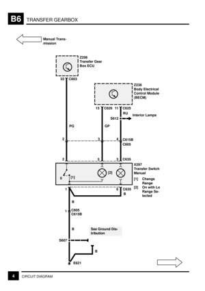 Page 88TRANSFER GEARBOXB6
4CIRCUIT DIAGRAMC626
X297
Transfer Switch
Manual
[1] Change
Range
[2] On with Lo
Range Se-
lected
1 C635
B6
B
Z256
Transfer Gear
Box ECU
S607
See Ground Dis-
tribution
E621 C603
33
2
B
11C625Z238
Body Electrical
Control Module
(BECM)
3 C635RU
15
5GP
[2]
[1]
0S612
Interior Lamps
PG
2
C615B34
C605
C615B
1C605
B
Manual Trans-
mission 