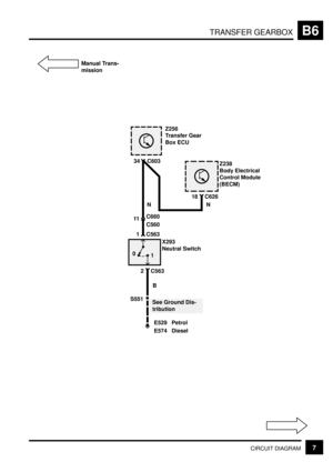 Page 91TRANSFER GEARBOXB6
7CIRCUIT DIAGRAM
18C626
1N
2
0
1
34 C603
E529
S551
N
B
See Ground Dis-
tribution C660
11
C560
C563
C563
E574Petrol
DieselZ238
Body Electrical
Control Module
(BECM)
X293
Neutral Switch
Z256
Transfer Gear
Box ECU Manual Trans-
mission 