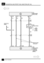 Page 33SEQUENTIAL MULTIPORT FUEL INJECTION (SFI±V8)A1
14CIRCUIT DIAGRAM
Z132
Engine Control
Module (ECM)
29C507
S102
Z253
Heating Ventila-
tion and Air
Conditioning
Control Unit
(HEVAC)
[1] [2]
X312
Pressure Switch
2
[1] < 13 Bar
(189 psi)
[2] > 17 Bar
(247 psi) Heated Front
Screen
2
21 C507
5 C244
1 C505
14
28
13 C246B8 C244
1 C143
2 C143
PGBG BS YB
7 6 1 C506
C106
10112 11C102
C202
YB PG
With Air Condi-
tioning only 