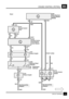 Page 66CRUISE CONTROL (PETROL)B5
5CIRCUIT DIAGRAM
Z238
Body Electrical
Control Module
(BECM)
C211 C255
X115
Cruise Control
Switch
62
18 14
5
See Ground Dis-
tribution
4 C211
B
S208
E252
31
BB Z121
Cruise Control
ECU
10
C24343
RY
Z249
Cruise Control
Converter/In-
verter Module
C241P65
YR
8C241P42
2 C2351
Z119
Rotary Coupler
YS
C24723
X269
Steering Wheel
Switches
[6] Reset/Decel
[7] Set/Accel
C2476
PB
Z119
Rotary Coupler
See Ground Dis-
tribution S215
E252
WR
5 C235
RW WY SYOW
C243
WRInterior Lamps
[6]...