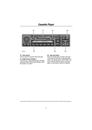 Page 8Cassette Player
6
TRAFFIC
NEWS
10111214
13 1516ICE0101
14. Tape reverse
Press to play the opposite side of the tape.
15. Dolby B noise reduction *
Press pre-set 1 when playing tapes recorded
using the Dolby B NR system (display shows
the double’D’symbol).16. Tape scan button
Press the SCAN button to listen to the first
10 seconds of each track on the tape (both
sides). The display shows’TAPE SCAN’. The
scan continues until the button is pressed
again or until another function is selected.
* Noise...