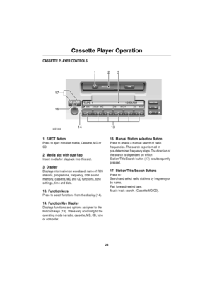 Page 27Cassette Player Operation
26
Cassette Player OperationCASSETTE PLAYER CONTROLS
1. EJECT Button
Press to eject installed media, Cassette, MD or 
CD.
2. Media slot with dust flap
Insert media for playback into this slot.
3. Display
Displays information on waveband, name of RDS 
stations, programme, frequency, DSP sound 
memory, cassette, MD and CD functions, tone 
settings, time and date.
13. Function keys
Press to select functions from the display (14).
14. Function Key Display
Displays functions and...