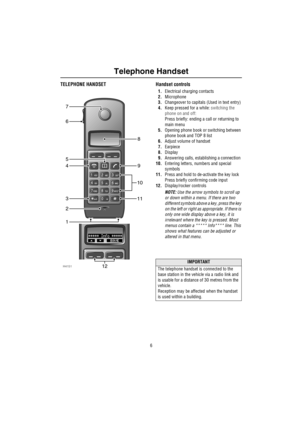 Page 7Telephone Handset
6
Te le ph one  Han dse tTELEPHONE HANDSET Handset controls
1.Electrical charging contacts
2.Microphone
3.Changeover to capitals (Used in text entry)
4.Keep pressed for a while: switching the 
phone on and off:
Press briefly: ending a call or returning to 
main menu
5.Opening phone book or switching between 
phone book and TOP 8 list
6.Adjust volume of handset
7.Earpiece
8.Display
9.Answering calls, establishing a connection
10.Entering letters, numbers and special 
symbols
11.Press and...