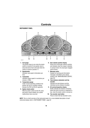 Page 11Controls
10
INSTRUMENT PANEL
1. Fuel gauge
The pointer drops to zero when the starter 
switch is turned off, but quickly rises to 
show the level of fuel in the tank when the 
switch is turned to position ‘II’.
2. Speedometer
Indicates road speed in kilometers per 
hour.
3. Tachometer
Indicates engine speed in revolutions per 
minute (x 1000).
4. Temperature gauge
Under normal operating conditions the 
pointer will rise to a position midway 
between the RED and BLUE segments.
5. System check control...