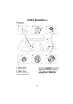 Page 177Engine Compartment
176
PETROL ENGINE
1.Engine oil dipstick.
2.Brake fluid reservoir.
3.Washer reservoir.
4.Engine oil filler cap.
5.Power steering reservoir. 
6.Cooling system reservoir.WARNING
While working in the engine compartment, 
ALWAYS observe the safety precautions 
listed under Safety in the garage on a 
previous page.
H3905
123
456 
