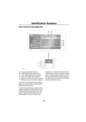 Page 195Identification Numbers
194
Identification NumbersVEHICLE IDENTIFICATION NUMBER (VIN)
A.Type approval (where required)
B.Vehicle Identification Number (VIN) 
C.Gross vehicle weight (where required)
D.Gross train weight (where required)
E.Maximum front axle load (where required)
F.Maximum rear axle load (where required)
If you need to communicate with a Land Rover 
dealer, you may be asked to quote the Vehicle 
Identification Number (VIN).
The VIN (and recommended maximum vehicle 
weights) is stamped on a...