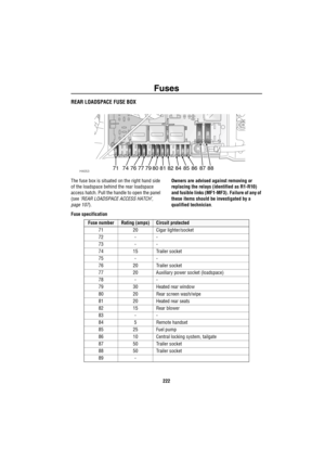 Page 223Fuses
222
REAR LOADSPACE FUSE BOX
The fuse box is situated on the right hand side 
of the loadspace behind the rear loadspace 
access hatch. Pull the handle to open the panel 
(see ‘REAR LOADSPACE ACCESS HATCH’, 
page 107).Owners are advised against removing or 
replacing the relays (identified as R1-R10) 
and fusible links (MF1-MF3). Failure of any of 
these items should be investigated by a 
qualified technician.
Fuse specification
H405385868471747677798081828788
Fuse numberRating (amps)Circuit...