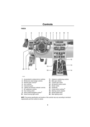 Page 10Controls
9
Controls & Instruments
C ontrolsFASCIA
1.Access/electric window/mirror switches
2.Windscreen wiper/washer controls
3.Remote audio controls
*
4.Horn switches
5.Instrument panel
6.Lighting and direction indicator controls
7.Air suspension controls
8.Door locking switch
9.Audio system/navigation system
*
10.Hazard warning light switch11.Heater/air conditioning controls
12.Main gear selector
13.Transfer gear switch
14.Hill descent control switch
15.Starter switch
16.Handbrake
17.Cruise control...