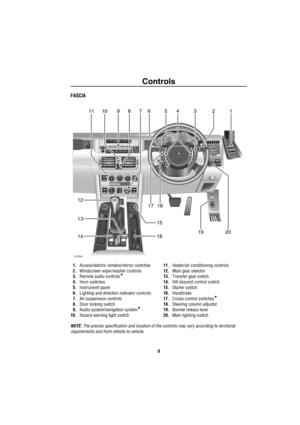 Page 10Controls
9
Controls & Instruments
C ontrolsFASCIA
1.Access/electric window/mirror switches
2.Windscreen wiper/washer controls
3.Remote audio controls
*
4.Horn switches
5.Instrument panel
6.Lighting and direction indicator controls
7.Air suspension controls
8.Door locking switch
9.Audio system/navigation system
*
10.Hazard warning light switch11.Heater/air conditioning controls
12.Main gear selector
13.Transfer gear switch
14.Hill descent control switch
15.Starter switch
16.Handbrake
17.Cruise control...