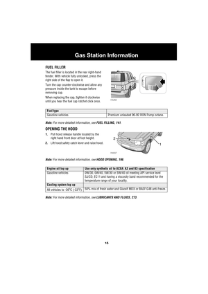 Page 1515
Gas Station Information
R
Gas  Station  In fo rmation
FUEL FILLER
The fuel filler is located in the rear right-hand 
fender. With vehicle fully unlocked, press the 
right side of the flap to open it.
Turn the cap counter-clockwise and allow any 
pressure inside the tank to escape before 
removing cap.
When replacing the cap, tighten it clockwise 
until you hear the fuel cap ratchet click once.
Note: For more detailed information, see FUEL FILLING, 141.
OPENING THE HOOD
1.Pull hood release handle...