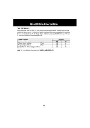 Page 1616
Gas Station Information
L
TIRE PRESSURES
Check pressures when the tires are cold. Air pressure naturally increases in warm tires (after the 
vehicle has been driven for a while). If you have to check warm tires, you should expect the pressures 
to have increased between 30 - 40 kPa, (4 -6 psi). In this circumstance, NEVER let air out of the tires 
in order to match the recommended pressures.
Note: For more detailed information, see WHEELS AND TIRES, 278.
Loading conditionPressure 
kPapsi
Full size...