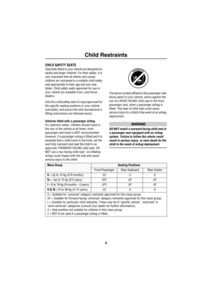 Page 8Child Restraints
6
Ch ild RestraintsCHILD SAFETY SEATS
Seat belts fitted to your vehicle are designed for 
adults and larger children. For their safety, it is 
very important that all infants and young 
children are restrained in a suitable child safety 
seat appropriate to their age and size (see 
table). Child safety seats approved for use in 
your vehicle are available from Land Rover 
dealers.
Only fit a child safety seat of a type approved for 
the specific seating positions in your vehicle 
(see...