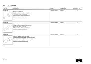 Page 11957   Steering 57
 =   • DescriptionComponentMandatory Tool No.Model
LRT-57-503
Text9:
Replacer Input Shaft Seal
Outil de remplacement de joint darbre dentrée
Recambiador sellado eje de entrada
Einbauvorrichtung Antriebswellendichtung
Estrattore/Installatore albero motore
OLEBound74:
Discovery Series IIAdwesto
LRT-57-504
Text9:
Replacer Output Shaft Seal
Outil de remplacement de joint darbre de sortie
Recambiador sellado eje de salida
Einbauvorrichtung Abtriebswellendichtung
Estrattore/Installatore albero...