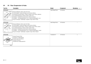 Page 12964   Rear Suspension & Hubs 64
 =   • DescriptionComponentMandatory Tool No.Model
LRT-64-027
Text9:
Remover/Replacer, Bush Lower Arm Front.
Outil de dépose / repose de bague avant de bras inférieur
Herramienta de desmontaje / montaje, casquillo, brazo inferior, delantero
Aus-/Einbauwerkzeug,  Buchse unterer Lenker vorn
Estrattore / installatore boccola braccio inferiore anteriore
OLEBound74: 
Disp. de remoção / substituição, casquilho, braço inferior frontal Verwijder- / vervangingshulpstuk, bus in...