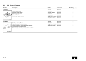 Page 14099   General Purpose 99
 =   • DescriptionComponentMandatory Tool No.Model
LRT-99-500
Text9:
18G.2
General Purpose Puller
Extracteur à usage général
Extractor para uso general
Allzweck-Abzieher
Estrattore per impiego generico
OLEBound74:
DefenderAll Variantso
DiscoveryAll Variantso
Discovery Series IIAll Variantso
FreelanderAll Variantso
Freelander 01All Variantso
Range Rover (1994>20All Variantso
Range Rover ClassicAll Variantso
LRT-99-503
Text9:
RO.530106
Dial Gauge Mounting Bracket
Support pour jauge...
