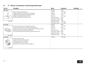 Page 6437   Manual Transmission & Gearchange Mechanism 37
 =   • DescriptionComponentMandatory Tool No.Model
LRT-37-001
Text9:
18G.47BA
Remover Adaptor Layshaft Bearing
Adapteur de dépose de roulement darbre intermédiaire
Adaptador/desmontador del cojinete del eje intermedio
Adapter für Vorgelegewellenlager-Abzieher
Estrattore/adattatore cuscinetto albero rinvio
OLEBound74:
DefenderR380•
DefenderLT95 4 Spd•
DefenderLT77 5 Spd•
DiscoveryR380•
DiscoveryLT77 5 Spd•
Discovery Series IIR380•
Range Rover...