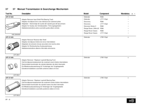 Page 6537   Manual Transmission & Gearchange Mechanism 37
 =   • DescriptionComponentMandatory Tool No.Model
LRT-37-004
Text9:
18G.284AAH
Adaptor Remover Input Shaft Pilot Bearing Track
Adapteur de dépose de la voie intérieure de roulement pilote
Adaptador - Desmontaje de la pista del cojinete guía del eje primario
Adapter für Ausbau der Antriebswellen- Führungslagerbahn
Adattatore/estrattore pista cuscinetto guida albero entrata
OLEBound74:
DefenderR380•
DefenderLT77 5 Spd•
DiscoveryR380•
DiscoveryLT77 5 Spd•...