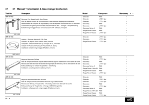 Page 6737   Manual Transmission & Gearchange Mechanism 37
 =   • DescriptionComponentMandatory Tool No.Model
LRT-37-012
Text9:
18G.1400
Remover First Speed Hub & Gear Cluster
Outil de dépose moyeu de synchronisation 1ère vitesse et équipage de roulements
Desmontador del conjunto de engranajes y cubo de engrane sincronizado de 1a. velocidad 
Ausbauwerkzeug für Synchronnabe und Zahnradsatz des 1. Ganges - Hauptwerkzeug
Estrattore ingranaggio/mozzo sincronizzazione 1A - attrezzo principale
OLEBound74:...