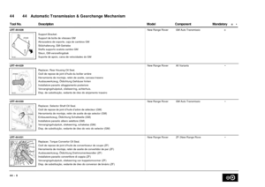 Page 9044   Automatic Transmission & Gearchange Mechanism 44
 =   • DescriptionComponentMandatory Tool No.Model
LRT-44-028
Text9:
Support Bracket.
Support de boîte de vitesses GM
Abrazadera de soporte, caja de cambios GM
Stützhalterung, GM-Getriebe
Staffa supporto scatola cambio GM 
OLEBound74: 
Suporte de apoio, caixa de velocidades do GM Steun, GM-versnellingsbak
New Range RoverGM Auto Transmissioo
LRT-44-029
Text9:
Replacer, Rear Housing Oil Seal.
Outil de repose de joint d’huile du boîtier arrière...
