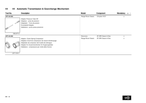 Page 9344   Automatic Transmission & Gearchange Mechanism 44
 =   • DescriptionComponentMandatory Tool No.Model
LRT-44-508
Text9:
18G.677-2
Adaptor Pressure Take Off
Adapteur - prise de pression
Adaptador - Toma de presión
Druckablaß-Adapter
Adattatore - punto presa pressione
OLEBound74:
Range Rover ClassicChrysler A727o
LRT-44-509
Text9:
LST.1016-1
Adaptor, Clutch Spring Compressor
Adapteur doutil de compression de ressort dembrayage
Adaptador de compresor del muelle de embrague
Adapter für Zusammendrücker für...