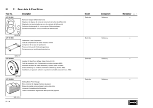 Page 9951   Rear Axle & Final Drive 51
 =   • DescriptionComponentMandatory Tool No.Model
LRT-51-501
Text9:
18G.47BL
Remover Adaptor Differential Cone
Adapteur de dépose de cône de roulement de boîtier de différentiel
Adaptador de desmontador de cono de cojinete del diferencial
Paßstück/Ausbaugerät für lnnenring des Differentiallagers
Estrattore/installatore cono cuscinetto del differenziale
OLEBound74:
DefenderSalisburyo
LRT-51-503
Text9:
GKN.131
Differential Case Compressor
Outil de compression de carter...