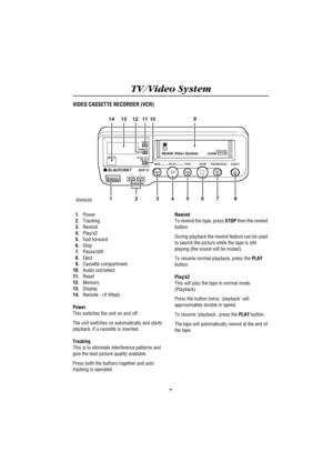 Page 11TV/Video System
7
VIDEO CASSETTE RECORDER (VCR)
1.Power
2.Tracking
3.Rewind
4.Play/x2
5.Fast forward
6.Stop
7.Pause/still
8.Eject
9.Cassette compartment
10.Audio out/select
11.Reset
12.Memory
13.Display
14.Remote - (If fitted)
Power
This switches the unit on and off
The unit switches on automatically and starts 
playback, if a cassette is inserted.
Tracking
This is to eliminate interference patterns and 
give the best picture quality available. 
Press both the buttons together and auto 
tracking is...