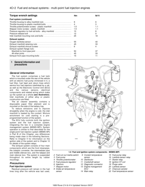 Page 2Torque wrench settingsNm lbf ft
Fuel system (continued)
Throttle housing-to-alloy manifold nuts  . . . . . . . . . . . . . . . . . . . . . . . . . 8 6
Throttle housing-to-plastic manifold bolts  . . . . . . . . . . . . . . . . . . . . . . . 4 3
Throttle potentiometer screws - plastic manifold  . . . . . . . . . . . . . . . . . . 1.5 1.1
Stepper motor screws - plastic manifold  . . . . . . . . . . . . . . . . . . . . . . . . 1.5 1.1
Pressure regulator-to-fuel rail bolts - alloy manifold  . . . . . . . . ....