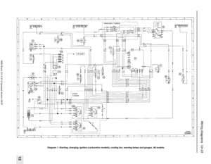 Page 23Wiring diagrams  12•23
12
1689 Rover 214 & 414 Updated Version 09/97
Diagram 1: Starting, charging, ignition (carburettor models), cooling fan, warning lamps and gauges. All models 