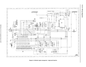 Page 2412•24 Wiring diagrams
1689 Rover 214 & 414 Updated Version 09/97
Diagram 1a: Modular engine management - single point injection 