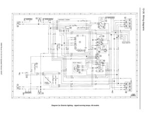 Page 2612•26 Wiring diagrams
1689 Rover 214 & 414 Updated Version 09/97
Diagram 2a: Exterior lighting - signal/warning lamps. All models 