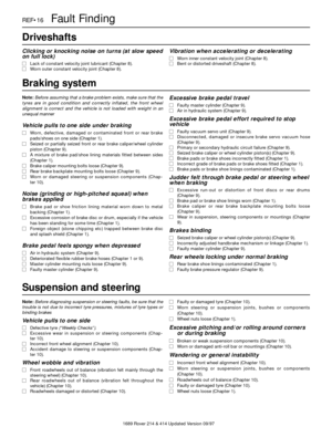 Page 161689 Rover 214 & 414 Updated Version 09/97
Braking system
REF•16Fault Finding
Driveshafts
Clicking or knocking noise on turns (at slow speed
on full lock)
m mLack of constant velocity joint lubricant (Chapter 8).
m mWorn outer constant velocity joint (Chapter 8).
Vibration when accelerating or decelerating
m
mWorn inner constant velocity joint (Chapter 8).
m mBent or distorted driveshaft (Chapter 8).
Note:Before assuming that a brake problem exists, make sure that the
tyres are in good condition and...