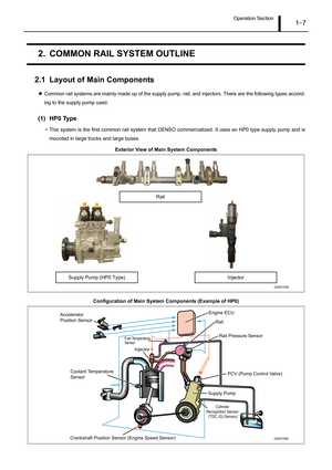 Page 12Operation Section1–7
2.  COMMON RAIL SYSTEM OUTLINE
2.1 Layout of Main Components
zCommon rail systems are mainly made up of the supply pump, rail, and injectors. There are the following types accord-
ing to the supply pump used.
(1) HP0 Type
• This system is the first common rail system that DENSO commercialized. It uses an HP0 type supply pump and is
mounted in large trucks and large buses.
Exterior View of Main System Components
Configuration of Main System Components (Example of HP0)
Q000755E...