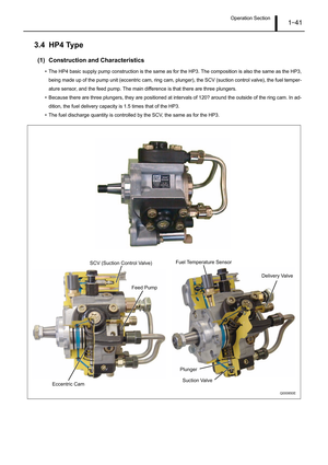 Page 46Operation Section1–41
3.4 HP4 Type
(1) Construction and Characteristics
• The HP4 basic supply pump construction is the same as for the HP3. The composition is also the same as the HP3,
being made up of the pump unit (eccentric cam, ring cam, plunger), the SCV (suction control valve), the fuel temper-
ature sensor, and the feed pump. The main difference is that there are three plungers.
• Because there are three plungers, they are positioned at intervals of 120? around the outside of the ring cam. In...
