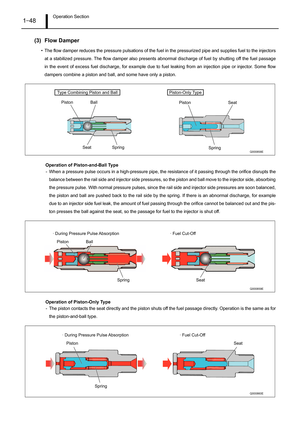 Page 53Operation Section1–48
(3) Flow Damper
• The flow damper reduces the pressure pulsations of the fuel in the pressurized pipe and supplies fuel to the injectors
at a stabilized pressure. The flow damper also presents abnormal discharge of fuel by shutting off the fuel passage
in the event of excess fuel discharge, for example due to fuel leaking from an injection pipe or injector. Some flow
dampers combine a piston and ball, and some have only a piston.
Operation of Piston-and-Ball Type
- When a pressure...