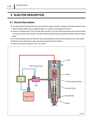 Page 55Operation Section1–50
5. INJECTOR DESCRIPTION
5.1 General Description
zThe injector injects the pressurized fuel in the rail into the engine combustion chamber at the optimal injection timing,
injection quantity, injection rate, and injection pattern, in accordance with signals from the ECU.
zInjection is controlled using a TWV (Two-Way Valve) and orifice. The TWV controls the pressure in the control chamber
to control the start and end of injection. The orifice controls the injection rate by restraining...