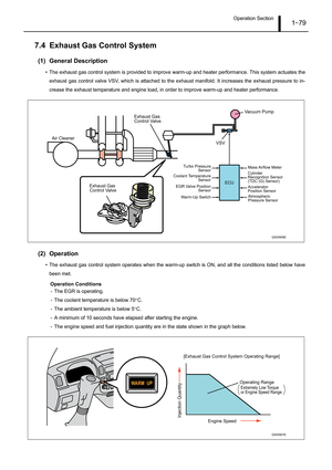 Page 84Operation Section1–79
7.4 Exhaust Gas Control System
(1) General Description
• The exhaust gas control system is provided to improve warm-up and heater performance. This system actuates the
exhaust gas control valve VSV, which is attached to the exhaust manifold. It increases the exhaust pressure to in-
crease the exhaust temperature and engine load, in order to improve warm-up and heater performance.
(2) Operation
• The exhaust gas control system operates when the warm-up switch is ON, and all the...