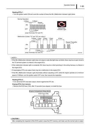 Page 90Operation Section1–85
Reading DTCs 1
• Turn the ignition switch ON and count the number of times the MIL (Malfunction Indicator Light) blinks
< NOTE >
• If the MIL (Malfunction Indicator Light) does not output a code (the light does not blink), there may be an open circuit in
the TC terminal system or a failure in the engine ECU.
• If the malfunction indicator light is constantly ON, there may be a short (pinching) in the wiring harness or a failure in
the engine ECU.
• If meaningless DTCs are output,...