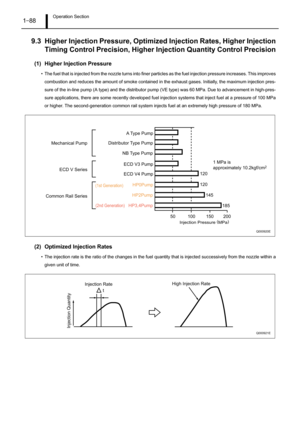 Page 93Operation Section1–88
9.3 Higher Injection Pressure, Optimized Injection Rates, Higher Injection
Timing Control Precision, Higher Injection Quantity Control Precision
(1) Higher Injection Pressure
• The fuel that is injected from the nozzle turns into finer particles as the fuel injection pressure increases. This improves
combustion and reduces the amount of smoke contained in the exhaust gases. Initially, the maximum injection pres-
sure of the in-line pump (A type) and the distributor pump (VE type)...