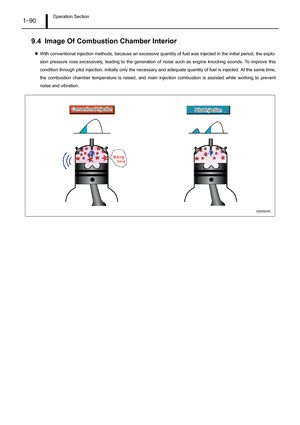 Page 95Operation Section1–90
9.4 Image Of Combustion Chamber Interior
zWith conventional injection methods, because an excessive quantity of fuel was injected in the initial period, the explo-
sion pressure rose excessively, leading to the generation of noise such as engine knocking sounds. To improve this
condition through pilot injection, initially only the necessary and adequate quantity of fuel is injected. At the same time,
the combustion chamber temperature is raised, and main injection combustion is...