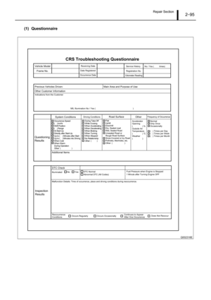 Page 100Repair Section2–95
(1) Questionnaire
Q002316E
CRS Troubleshooting Questionnaire
Vehicle Model
Previous Vehicles Driven:
Other Customer Information
Indications from the Customer
Questioning
Results
System ConditionsDriving ConditionsRoad Surface
OtherFrequency of Occurrence MIL Illumination No / Yes (                                                               ) 
Main Area and Purpose of Use
Receiving Date
Date Registered
Occurrence DateService History
No / Yes (         times)
Registration No.
Odometer...