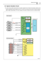 Page 60Operation Section1–55
5.4 Injector Actuation Circuit
zIn order to improve injector responsiveness, the actuation voltage has been changed to high voltage, speeding up both
solenoid magnetization and the response of the TWV. The EDU or the charge circuit in the ECU raises the respective
battery voltage to approximately 110V, which is supplied to the injector by signal from the ECU to actuate the injector.
Q000868E
INJ#1 (No.1 Cylinder)
ECU InjectorINJ#2 (No.3 Cylinder)
INJ#3 (No.4 Cylinder)
INJ#4 (No.2...