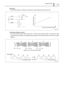 Page 80Operation Section1–75
Manual ISC
- The idle engine speed is controlled by the setting on the idle setting button at the drivers seat.
Idle Vibration Reduction Control
- This control reduces engine vibration during idle. To achieve smooth engine operation, it compares the angle
speeds (times) of the cylinders and regulates injection quantity for each individual cylinder in the event of a large
difference.
ECU
A-GND V-IMC A-VCC
+5V
IMC Volume Terminal Voltage
Q000901E
Target Engine Speed
Q000902E
 t4  t3...