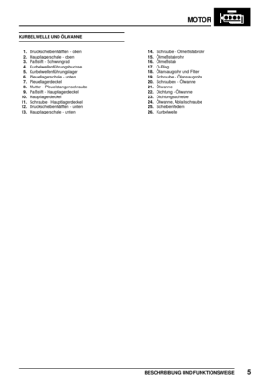 Page 16MOTOR
BESCHREIBUNG UND FUNKTIONSWEISE5
KURBELWELLE UND ÖLWANNE
1.Druckscheibenhälften - oben
2.Hauptlagerschale - oben
3.Paßstift - Schwungrad
4.Kurbelwellenführungsbuchse
5.Kurbelwellenführungslager
6.Pleuellagerschale - unten
7.Pleuellagerdeckel
8.Mutter - Pleuelstangenschraube
9.Paßstift - Hauptlagerdeckel
10.Hauptlagerdeckel
11.Schraube - Hauptlagerdeckel
12.Druckscheibenhälften - unten
13.Hauptlagerschale - unten14.Schraube - Ölmeßstabrohr
15.Ölmeßstabrohr
16.Ölmeßstab
17.O-Ring
18.Ölansaugrohr und...