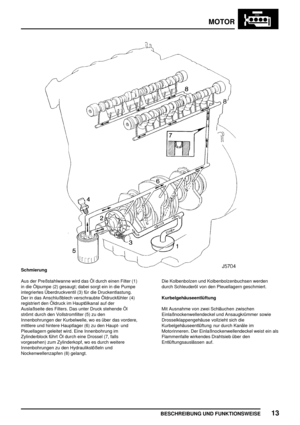 Page 24MOTOR
BESCHREIBUNG UND FUNKTIONSWEISE13
Schmierung
Aus der Preßstahlwanne wird das Öl durch einen Filter (1)
in die Ölpumpe (2) gesaugt; dabei sorgt ein in die Pumpe
integriertes Überdruckventil (3) für die Druckentlastung.
Der in das Anschlußblech verschraubte Öldruckfühler (4)
registriert den Öldruck im Hauptölkanal auf der
Auslaßseite des Filters. Das unter Druck stehende Öl
strömt durch den Vollstromfilter (5) zu den
Innenbohrungen der Kurbelwelle, wo es über das vordere,
mittlere und hintere...