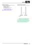 Page 38MOTOR
ÜBERHOLUNG13
Ventilfedern - Überprüfung
1.Zustand der Ventilfedern prüfen:
Freie Länge = 46,25 mm
Einbaulänge = 37,0 mm
Last - Ventil geschlossen = 255±12 N
Last - Ventil offen = 560±22,5 N
VORSICHT: Ventilfedern dürfen nur im
kompletten Satz erneuert werden.Ventile und Führungen - Inspektion
HINWEIS: Zwei Auslaßventiltypen kommen vor,
normale Ventile (A in der Abbildung) oder
Entkohlungsventile (B). Entkohlungsventile
sind an Fräsprofil C am Ventilschaft erkennbar. Um zu
verhindern, daß...