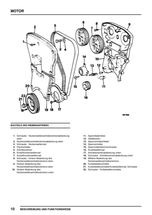 Page 21MOTOR
10
BESCHREIBUNG UND FUNKTIONSWEISE
BAUTEILE DES RIEMENANTRIEBS
1.Schraube - Nockenwellenantriebsriemenabdeckung
oben
2.Nockenwellenantriebsriemenabdeckung oben
3.Schraube - Nockenwellenrad
4.Flachscheibe
5.Antriebsriemen
6.Einlaßnockenwellenrad
7.Auslaßnockenwellenrad
8.Schraube - hintere Abdeckung des
Nockenwellenantriebsriemens oben
9.Hintere Abdeckung des
Nockenwellenantriebsriemens oben
10.Hintere Abdeckung des
Nockenwellenantriebsriemens unten11.Spannfederhülse
12.Haltebolzen...